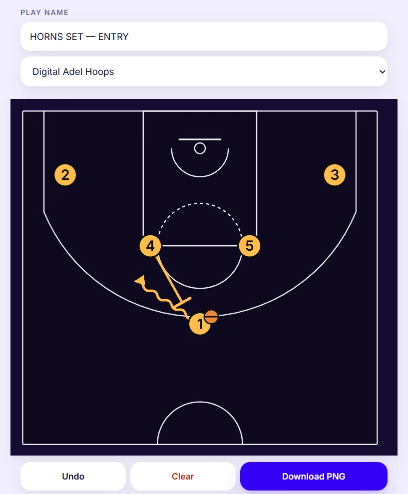 The Plays whiteboard: a horns set drawn on a dark court with numbered players, a dribble path and a pass arrow.